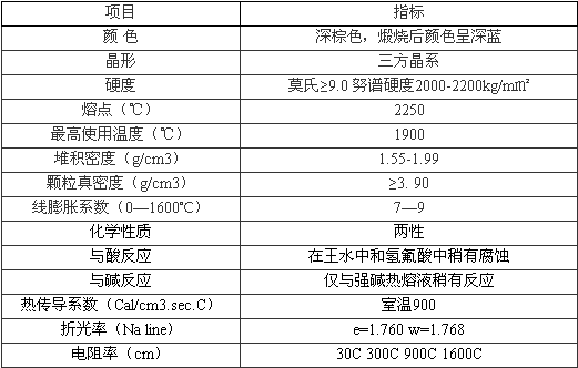 15446007426119.png 123.png